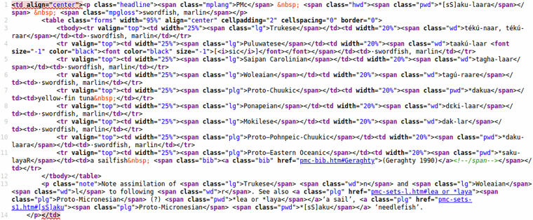 The Austronesian and the Micronesian Comparative Dictionaries as CLDF datasets.