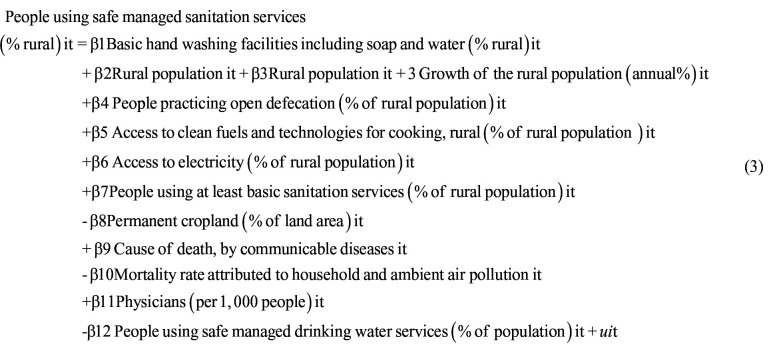 Assessing Rural Communities in Central and East Africa: How to Provide Clean Water and Sanitation by 2030.