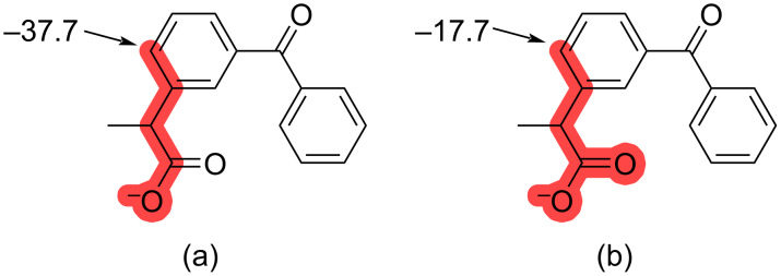 Enhancing chemical synthesis planning: automated quantum mechanics-based regioselectivity prediction for C-H activation with directing groups.