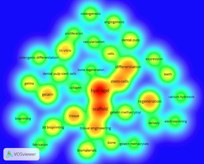 Gelatin methacryloyl advances in regenerative dentistry: A global bibliometric analysis.