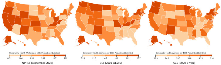 Understanding Available Data Sources to Estimate the Size and Distribution of Community Health Workers in the United States.