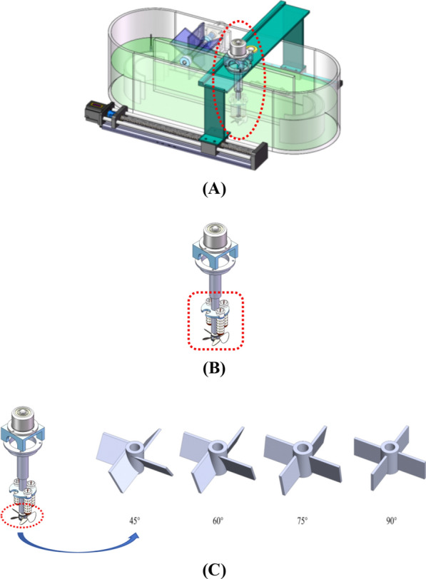 Optimization and synergistic enhancement of microalgae productivity in laboratory raceway ponds via co-regulation of automated light-supplemented mixers and electric field system