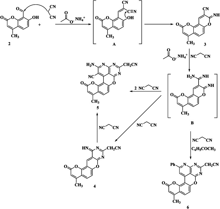 Design and synthesis of novel pyridopyrimidine moieties linked to coumarin ring of potentially active cytotoxic agents and their docking study.