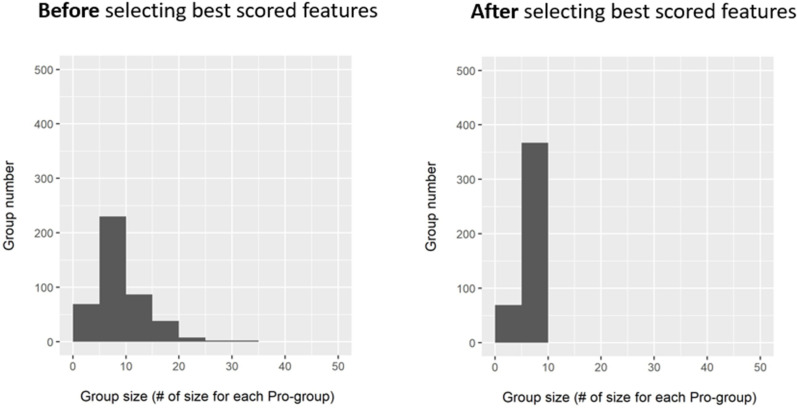 3Mont: A multi-omics integrative tool for breast cancer subtype stratification.