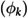 BI-SENT: bilingual aspect-based sentiment analysis of COVID-19 Tweets in Urdu language.