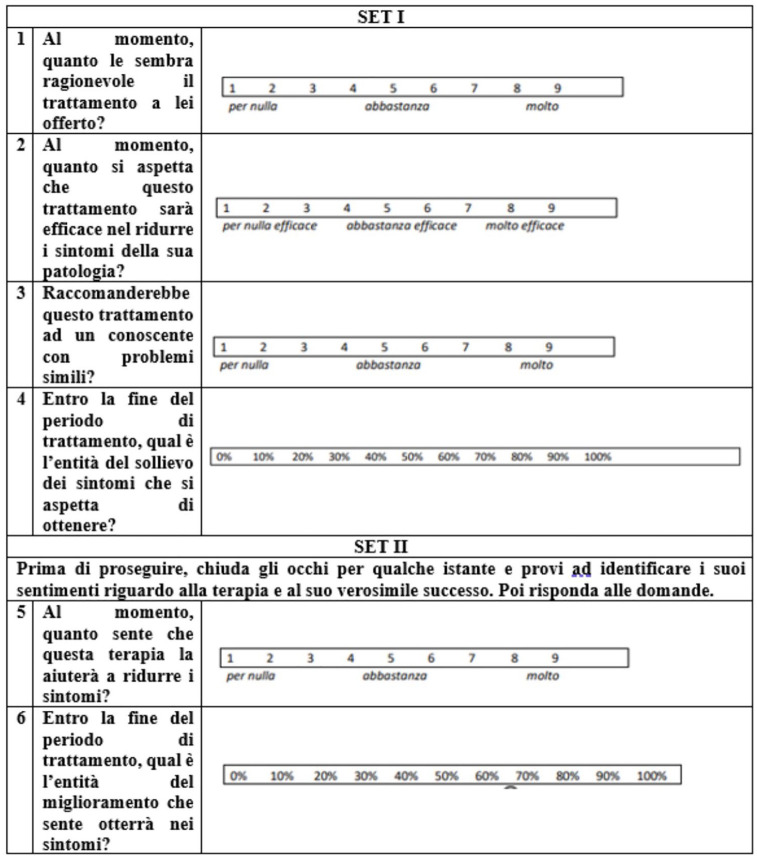 Italian validation of the credibility/expectancy questionnaire in spinal pain: a useful tool for clinicians and physiotherapist (CEQ-I).