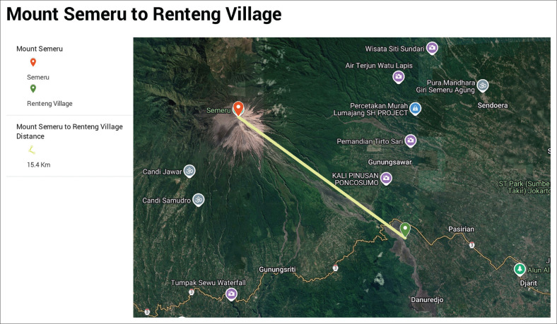 Disaster risk reduction communication during the Mount Semeru eruption in East Java, Indonesia.