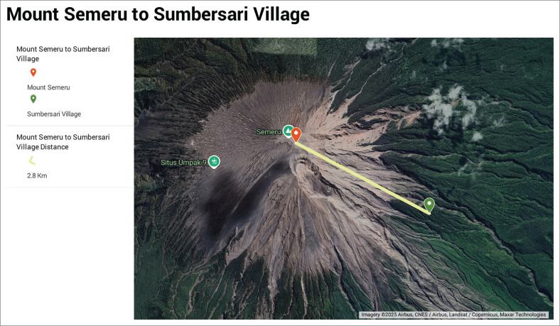 Disaster risk reduction communication during the Mount Semeru eruption in East Java, Indonesia.
