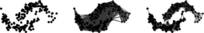 Partial differential equations in data science.