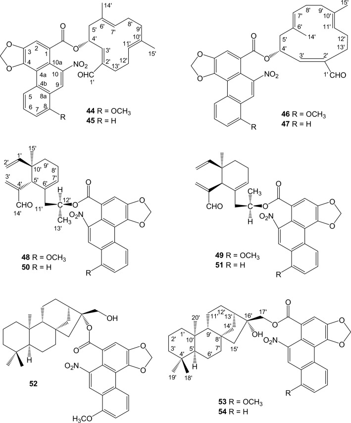 Review on NMR spectroscopic data and recent analytical methods of aristolochic acids and derivatives in Aristolochia herbs