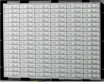 State-of-the-art in high throughput organ-on-chip for biotechnology and pharmaceuticals.
