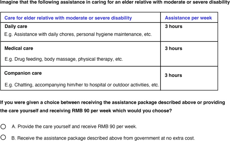 Valuation of informal care for the old-aged with disabilities in China-a discrete choice experiment approach.