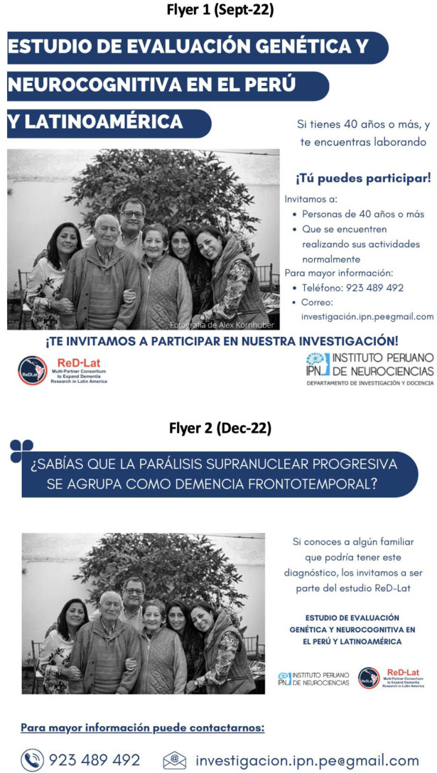 Improving participants' recruitment in dementia-related studies on social media through colloquial language in Lima, Peru.