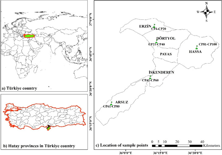 Biochemical, nutritional, and nutraceutical properties of cactus pear accessions.
