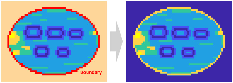 Signal preprocessing for foreign body detection using terahertz real-time non-destructive imaging system.