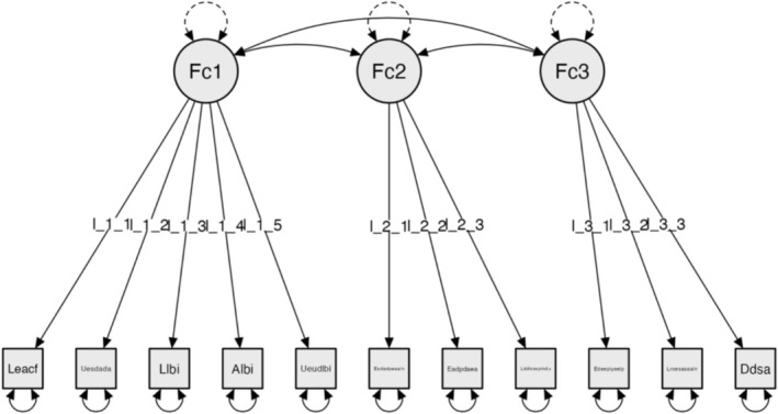 Development of an Assessment Tool for Vertical Accessibility in Spanish Homes.