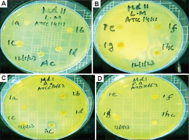 Correlation between antibacterial activities of two <i>Artemisia</i> spp. extracts and their plant characteristics.