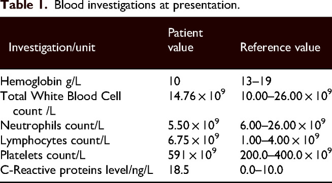 A rare scrotal burn from post-circumcision cetrimide-chlorhexidine (savlon) dressing: Case report and literature review.