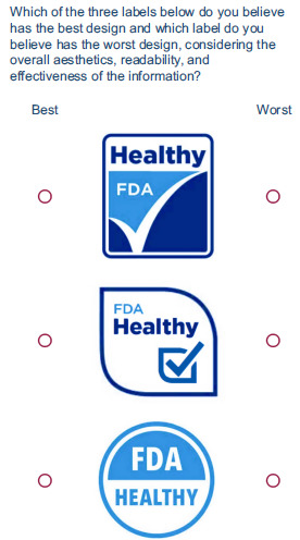 Identifying the best FDA-endorsed healthy label designs through best-worst scaling experiment.