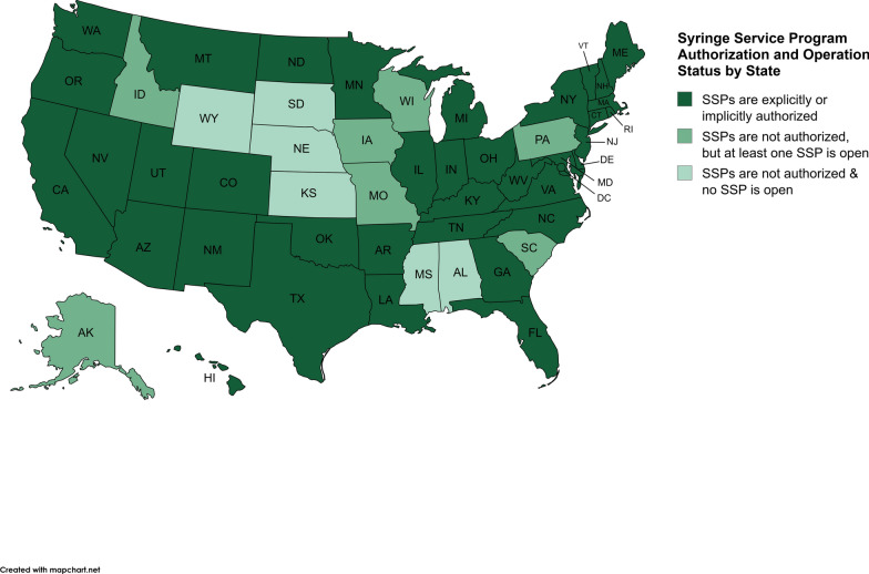 U.S. substance use harm reduction efforts: a review of the current state of policy, policy barriers, and recommendations.