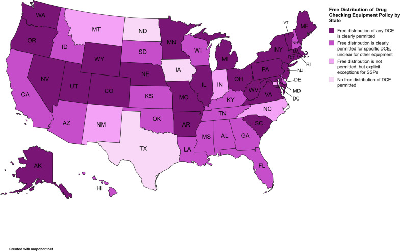 U.S. substance use harm reduction efforts: a review of the current state of policy, policy barriers, and recommendations.