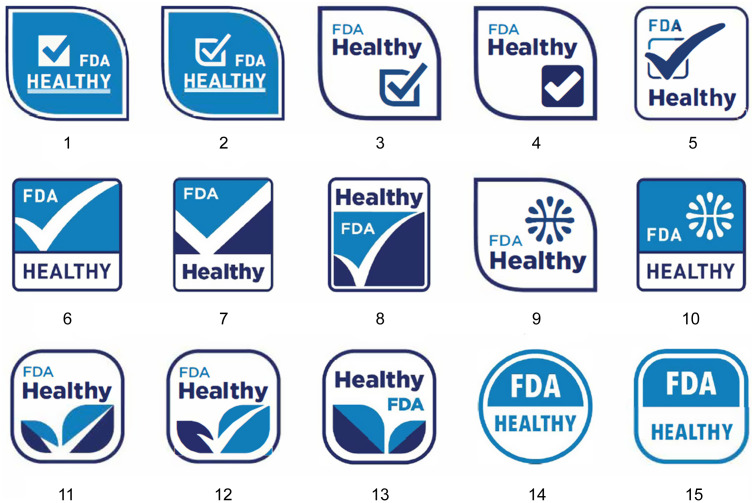Identifying the best FDA-endorsed healthy label designs through best-worst scaling experiment.