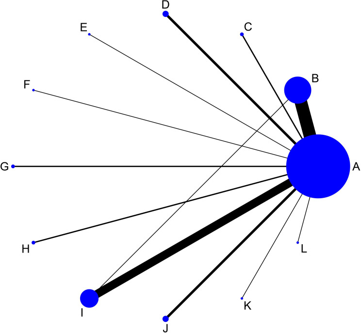 Comparative Efficacy of Various Acupuncture-Related Therapies for Post-Stroke Sleep Disorders: A Network Meta-Analysis of Randomized Controlled Trials.