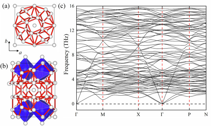 Sodium's elusive tI50 phase predicted to be a body-centered tetragonal electride.