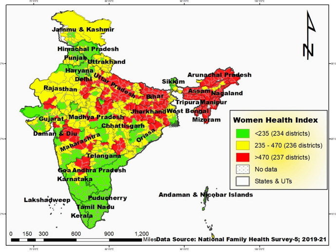 Developing and validating a Women's Health Index for India.