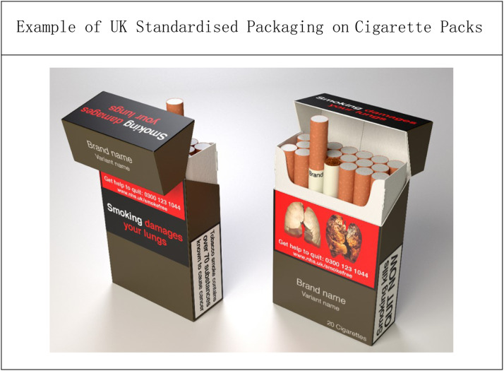 Why addressing conflicts of interest is essential to progress in reducing commercially driven health harms: Lessons from tobacco.