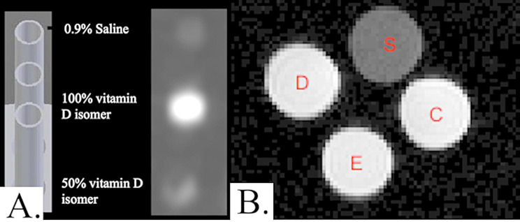 3D printed vitamin D impregnated catheters for magnetic resonance-guided interventions: proof of concept and imaging characteristics.
