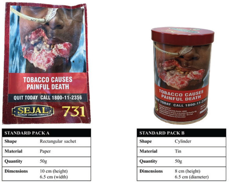 Standardizing smokeless tobacco packs in India to enhance health warning visibility and harm perceptions.