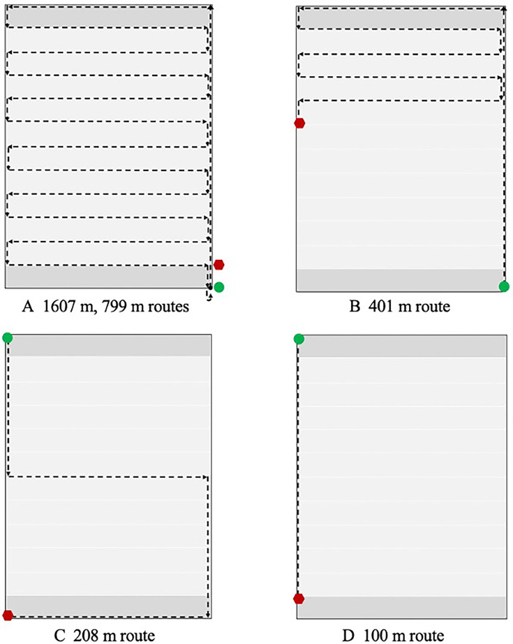 Effect of football cleat stud shape, sex and fatigue state on plantar loading during lateral cutting.
