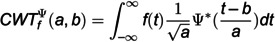 Abstract Image