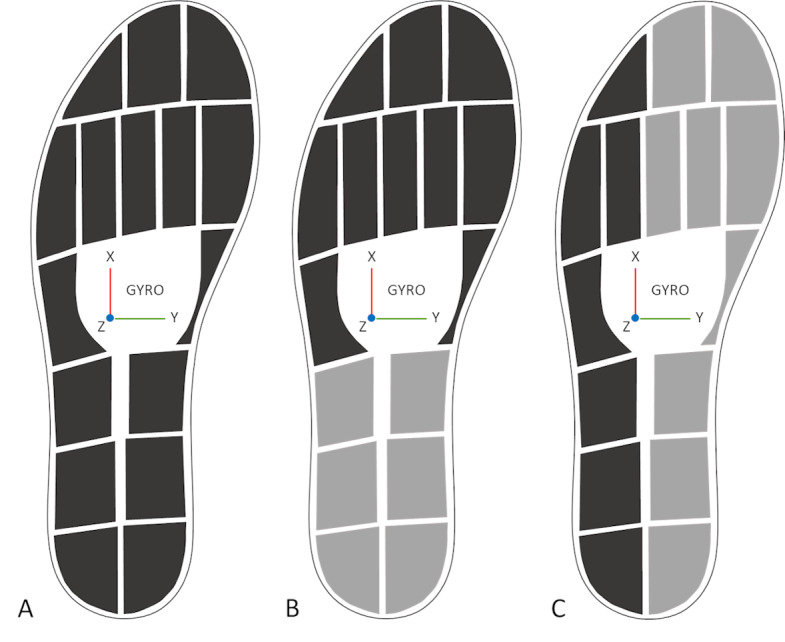 Recovery of Patient-Reported Outcome Measures vs Gait Parameters Obtained by Instrumented Insoles After Tibial and Malleolar Fractures: Prospective Longitudinal Observational Study.