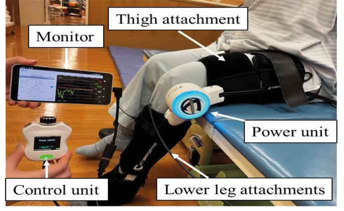 Effects of Supplemental Robot-Assisted Knee Flexion Exercise After Total Knee Arthroplasty: A Randomized Controlled Clinical Study.
