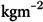 Determinants of photoplethysmography signal quality at the wrist.