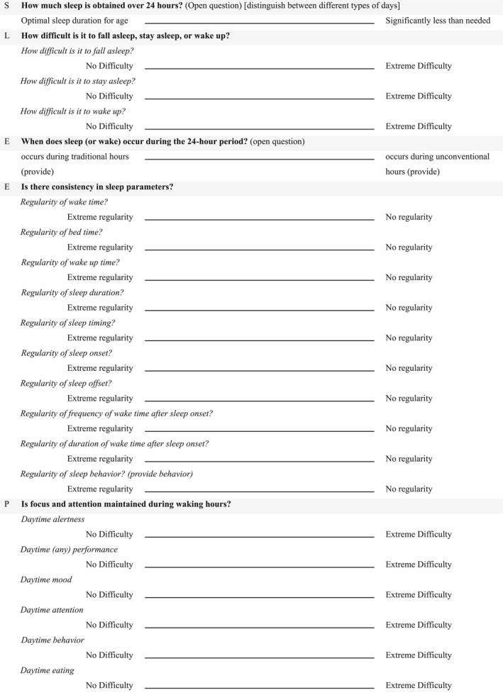 SLEEP-WAKE: A Comprehensive Mnemonic for Systematic Screening of Sleep-Related Issues.