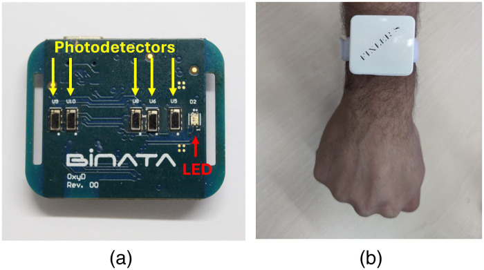 Combined optical-electromechanical wearable sensors for cardiac health monitoring.