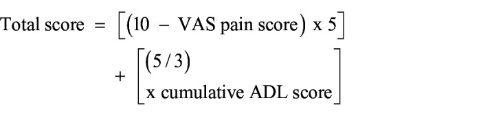 Psychometric Validation of the Arabic Version of the American Shoulder and Elbow Surgeons Standardized Shoulder Assessment Form (ASES) in Libya.