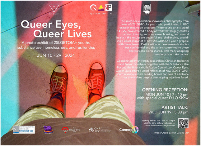 Harm reduction in photovoice knowledge mobilization with 2S/LGBTQ+ youth who use(d) drugs: A community showcase.