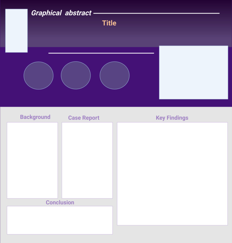 Visualizing medicine: The case for implementing graphical abstracts in clinical reporting.