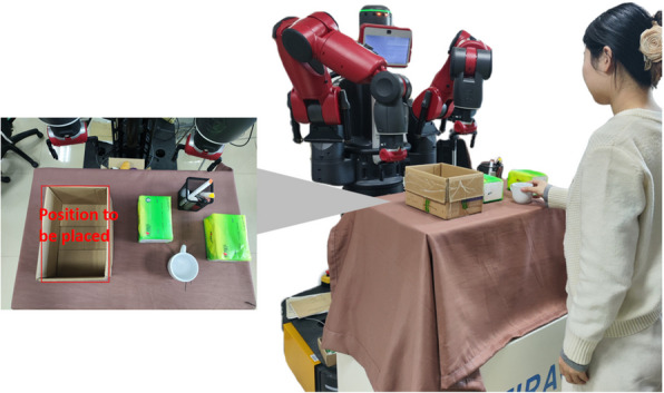 Active interaction strategy generation for human-robot collaboration based on trust.