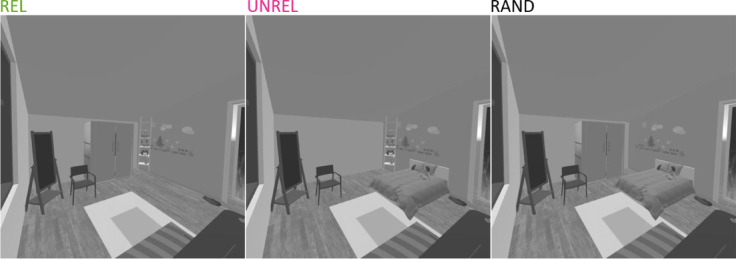 The role of anchor objects in scene function understanding.