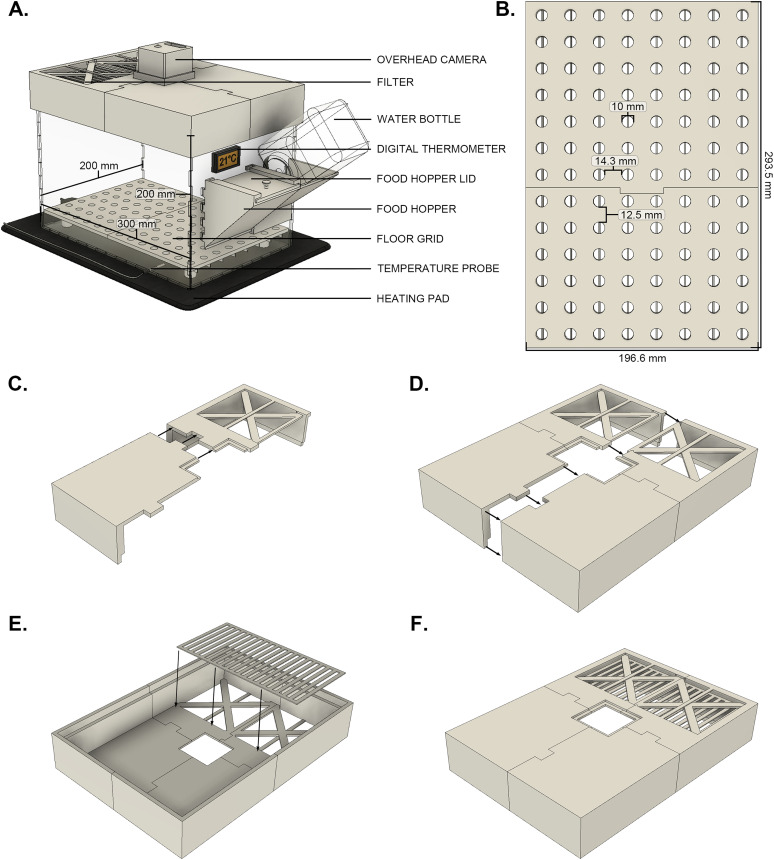 An Open-Source and Highly Adaptable Rodent Limited Bedding and Nesting Apparatus for Chronic Early Life Stress.