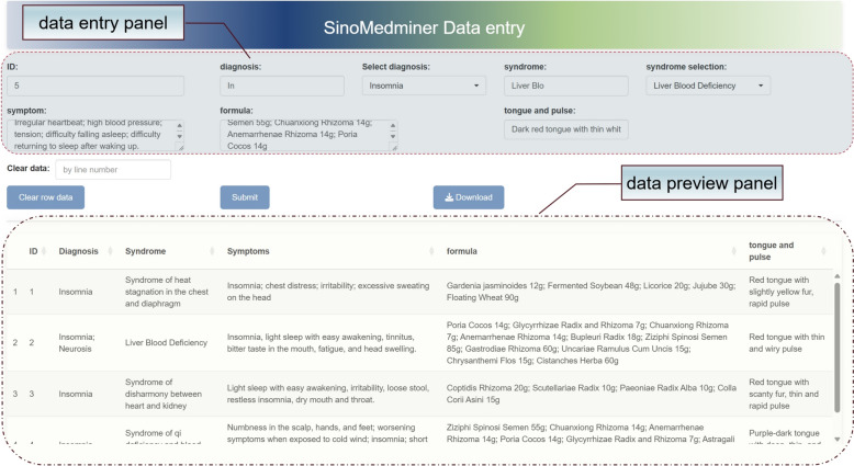 SinoMedminer: an R package and shiny application for mining and visualizing traditional Chinese medicine herbal formulas.