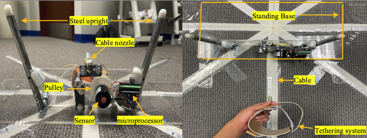 The Reliability and Validity of Star Performer™ a Computerized tool for Quantifying the Star Excursion Balance Test.