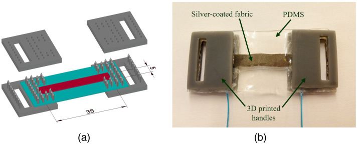 Combined optical-electromechanical wearable sensors for cardiac health monitoring.