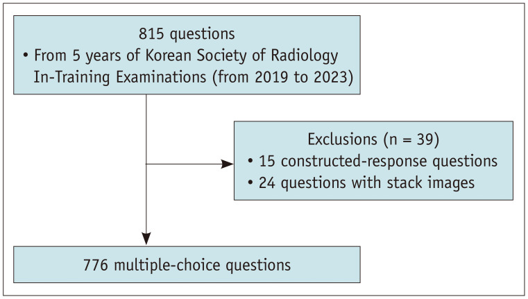 Performance of GPT-4 Turbo and GPT-4o in Korean Society of Radiology In-Training Examinations.