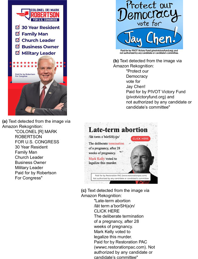 Comparable 2022 General Election Advertising Datasets from Meta and Google.